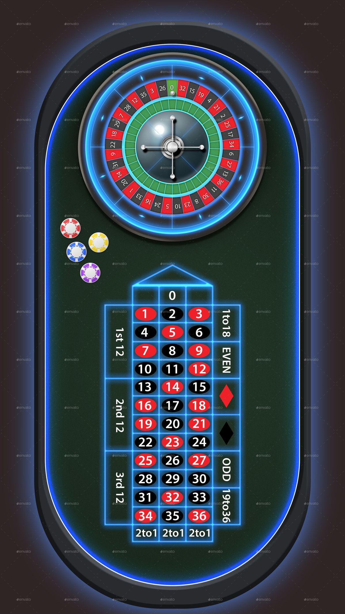 Lucky Chance پر آن لائن سلاٹس کے بارے میں